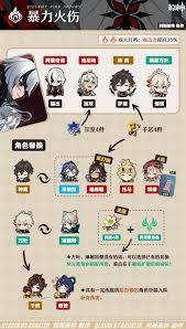 蘑菇人冒险指南